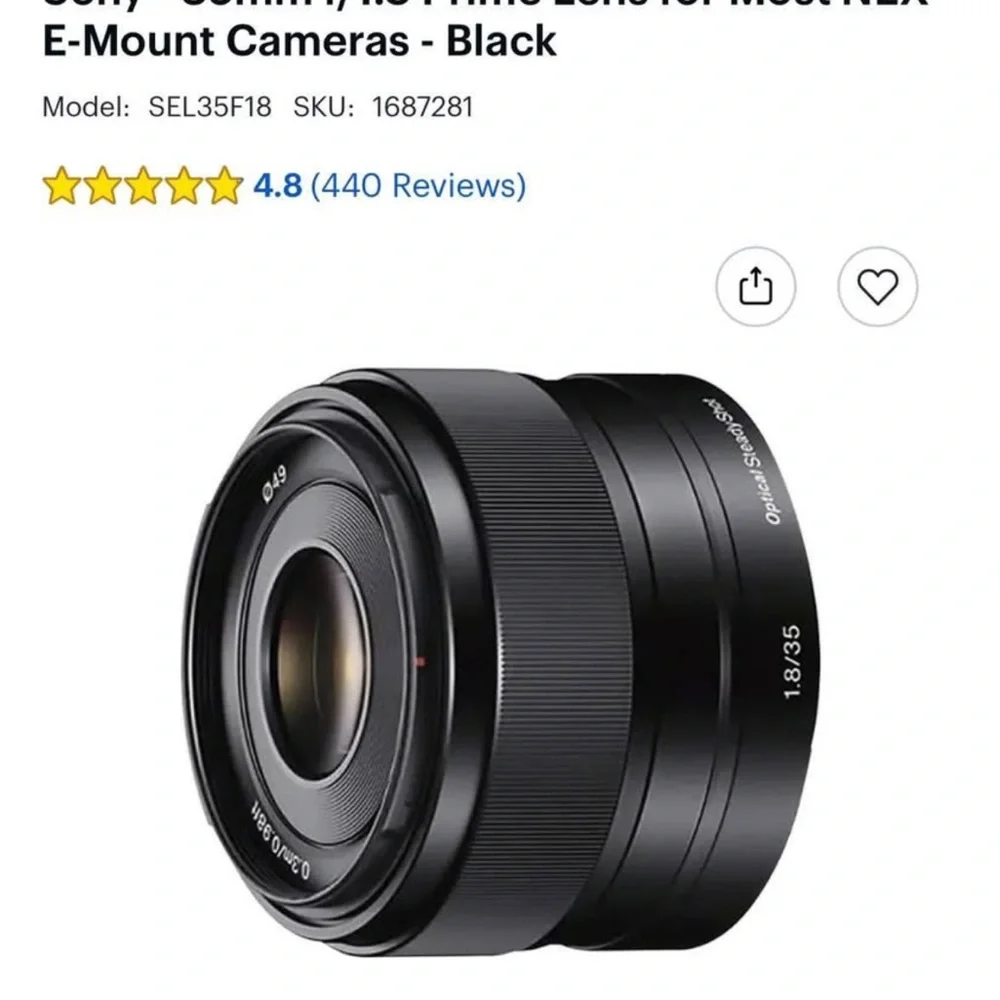 Unused Sony E-Mount 35mm f/1.8 Lens - Black / Not on sale